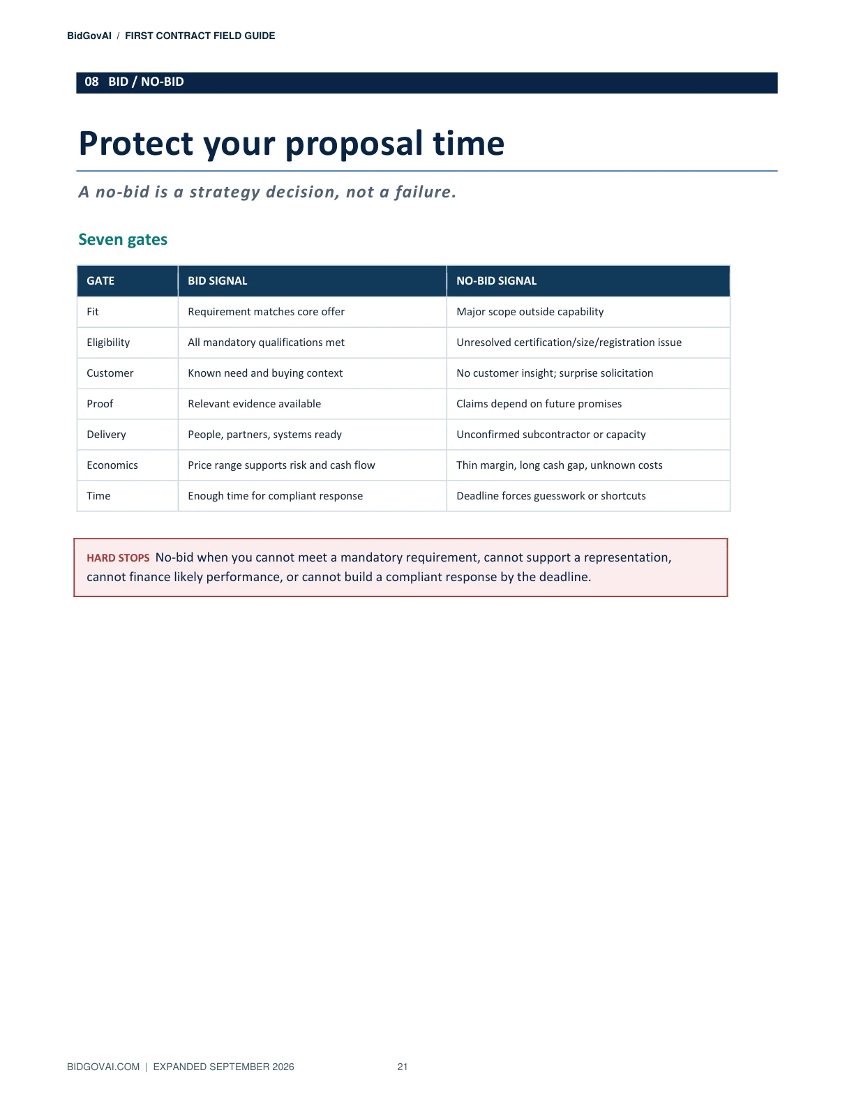 Bid and no-bid decision guide preview