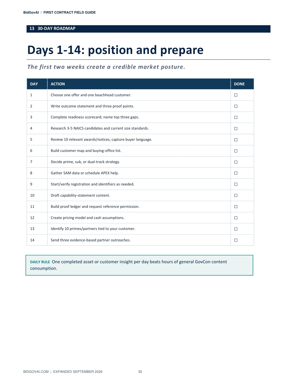 First 14 days of the 30-day government contracting roadmap